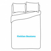Finitions boutons